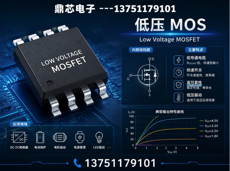 珠海存储芯片展示图